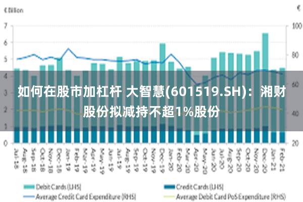 如何在股市加杠杆 大智慧(601519.SH)：湘财股份拟减持不超1%股份