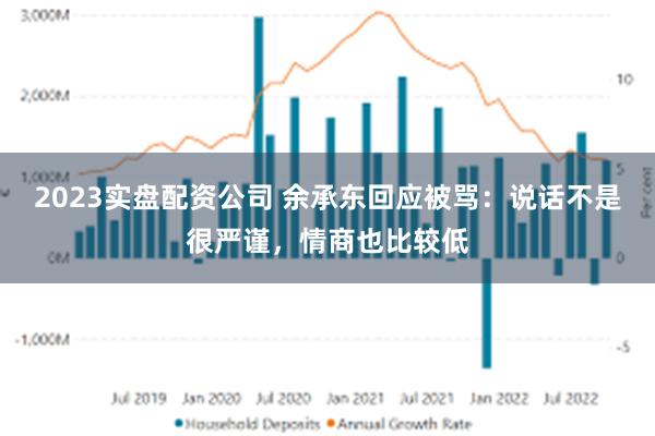 2023实盘配资公司 余承东回应被骂：说话不是很严谨，情商也比较低