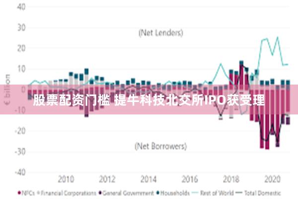 股票配资门槛 提牛科技北交所IPO获受理