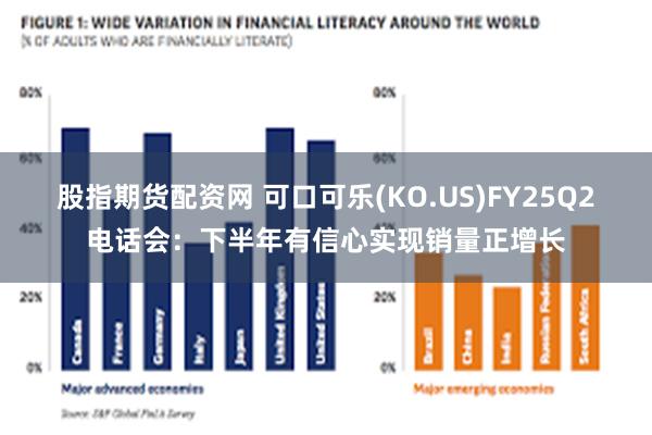 股指期货配资网 可口可乐(KO.US)FY25Q2电话会：下半年有信心实现销量正增长