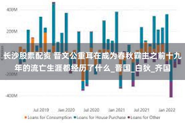 长沙股票配资 晋文公重耳在成为春秋霸主之前十九年的流亡生涯都经历了什么_晋国_白狄_齐国